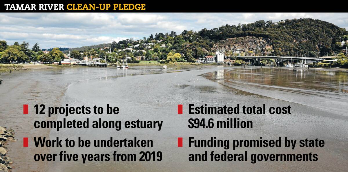 Twelve projects identified in $94.6m clean-up of Tamar River