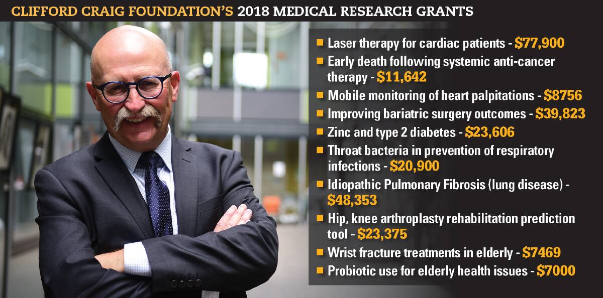 RESEARCH: Foundation CEO Peter Milne says the grants provide an incentive for clinicians to base themselves in Launceston. Picture: Paul Scambler
