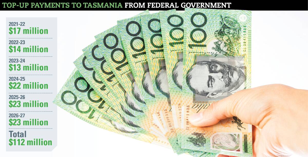 Tasmania’s GST carve-up to get $112m top-up