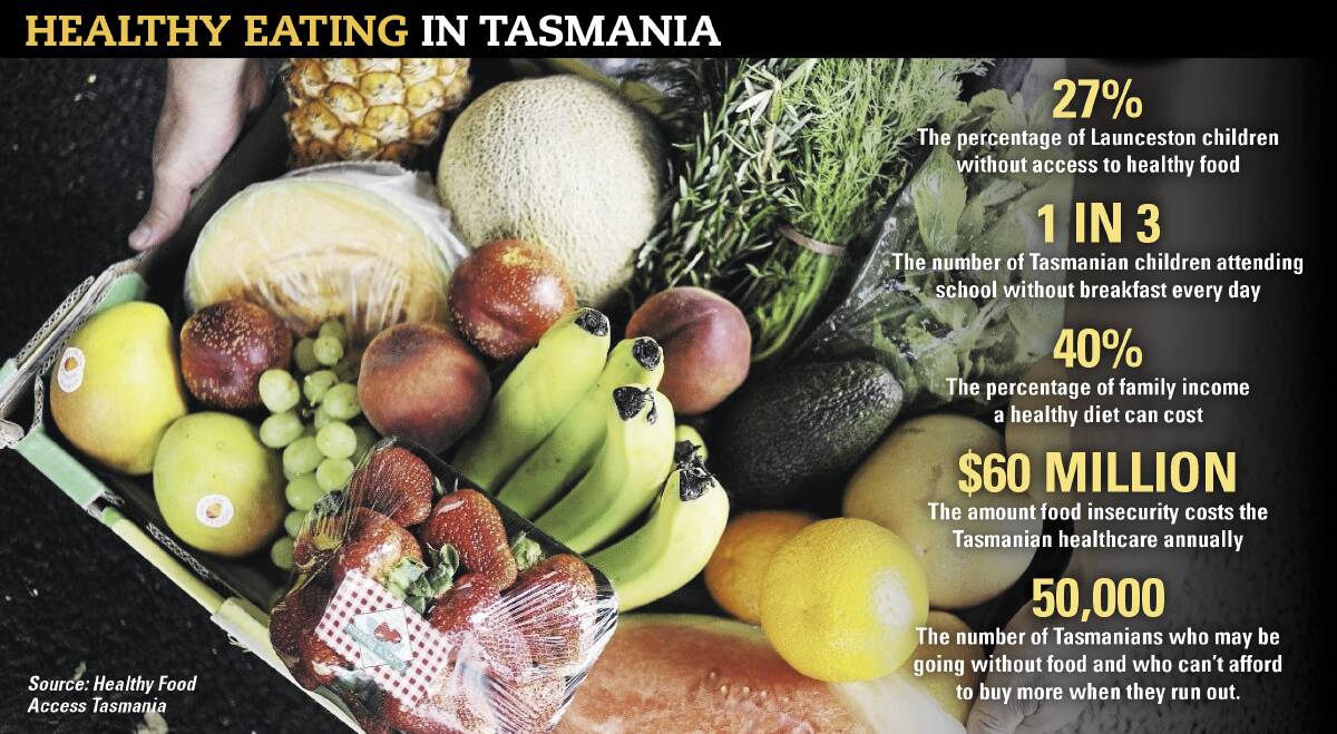 EATING: A 2014 Anglicare report showed that 27 per cent of children in Launceston did not have access to good food because of where they lived.