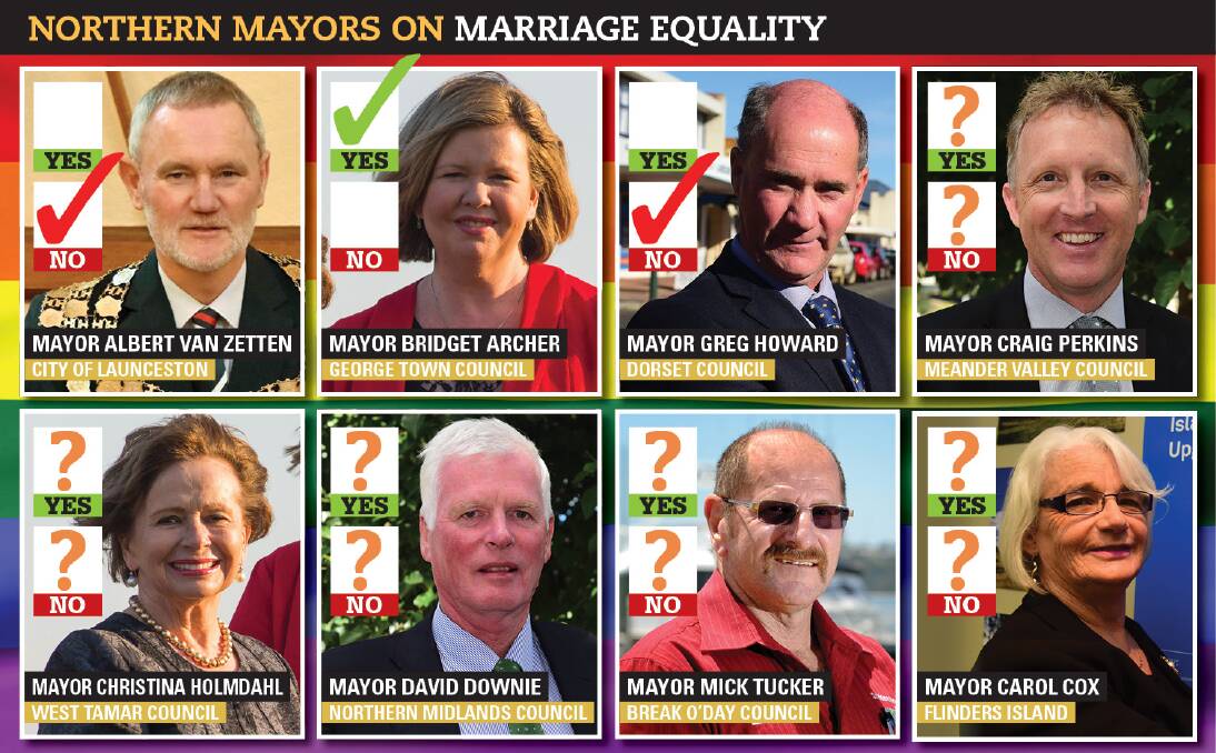 VOTE CHECK: All Northern Tasmanian mayors were asked how they planned to vote in the Marriage Equality Postal Survey. All said they would vote but only three would reveal their personal stance on the issue.