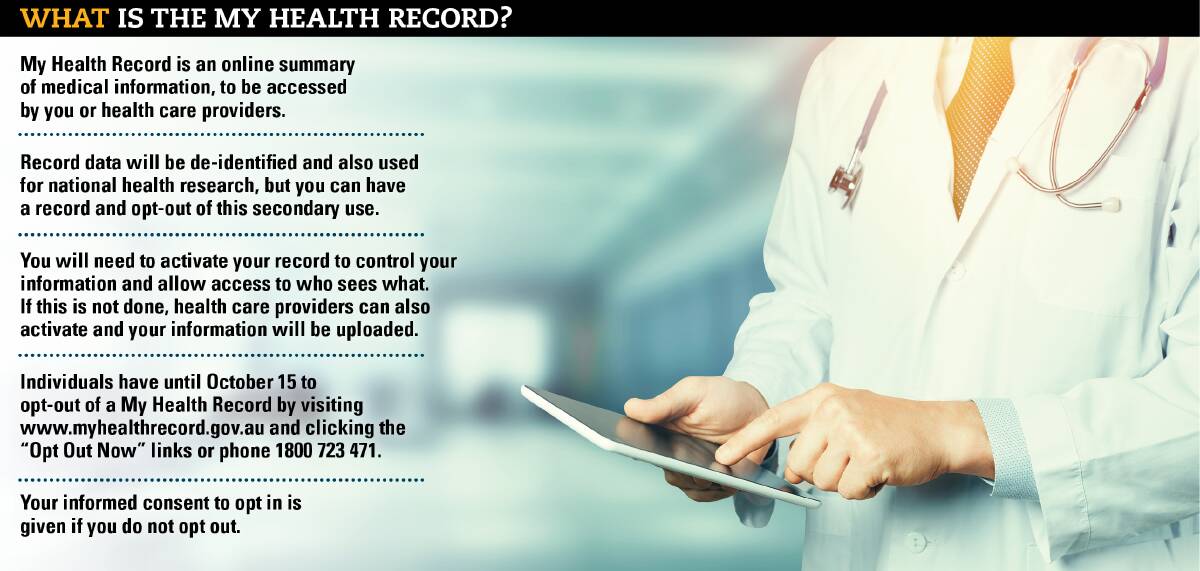 Australia's My Health Record and its changed explained.
