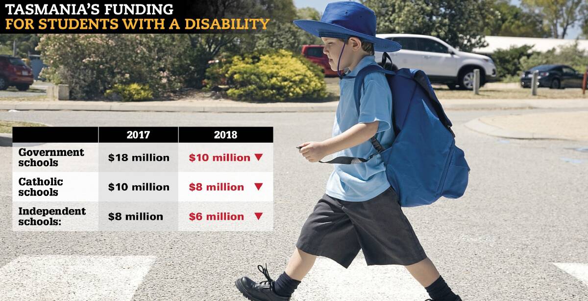 DROP: Concerns have been raised by disability advocates about a reduction in federal government funding for students. 