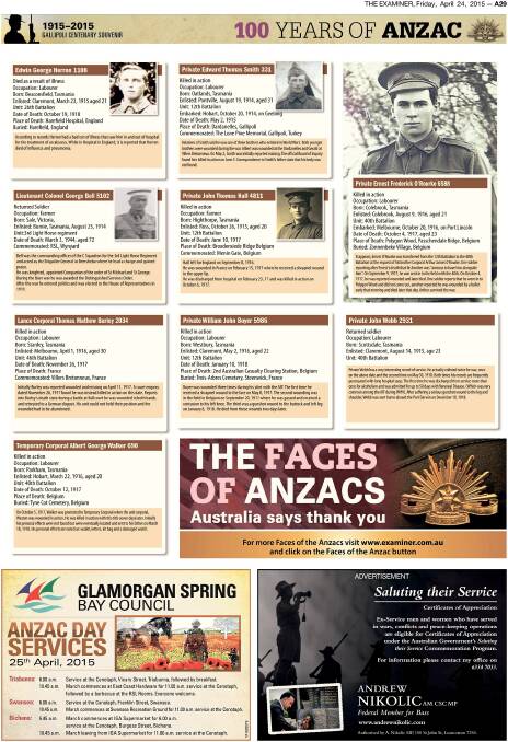 100 Years of Anzac feature