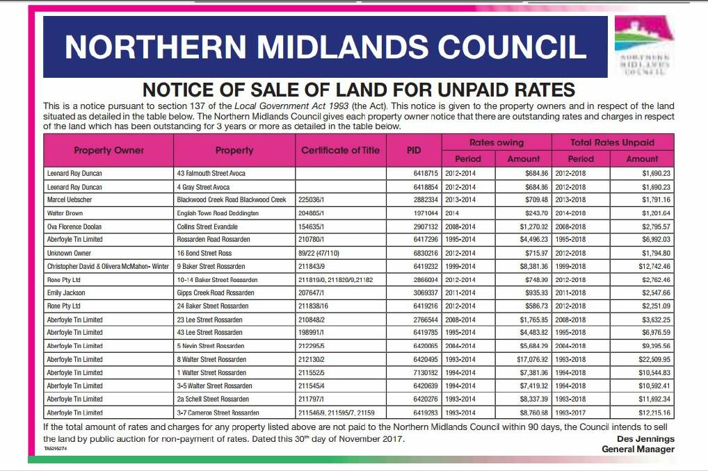 Northern Midlands Council to sell properties to reclaim rates