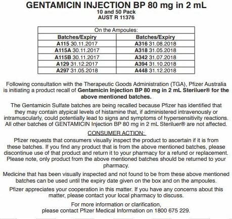 Gentamicin Injections ‘urgently’ recalled