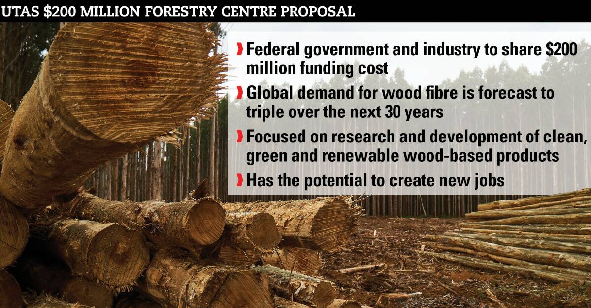 PROPOSED PLAN:Key industry bodies including Forico have support UTAS bid to build a national NIFPI centre.