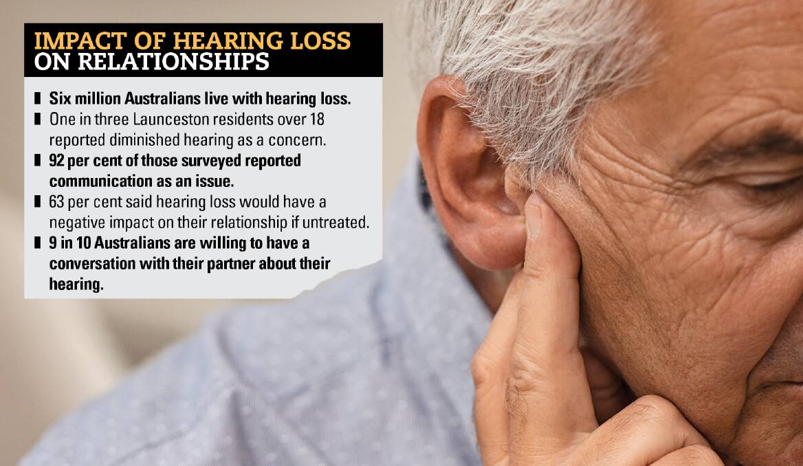 Relationships impacted by decline in hearing