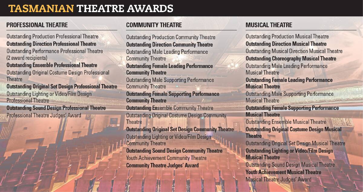 Annual awards ceremony aims to give back to theatre contributors