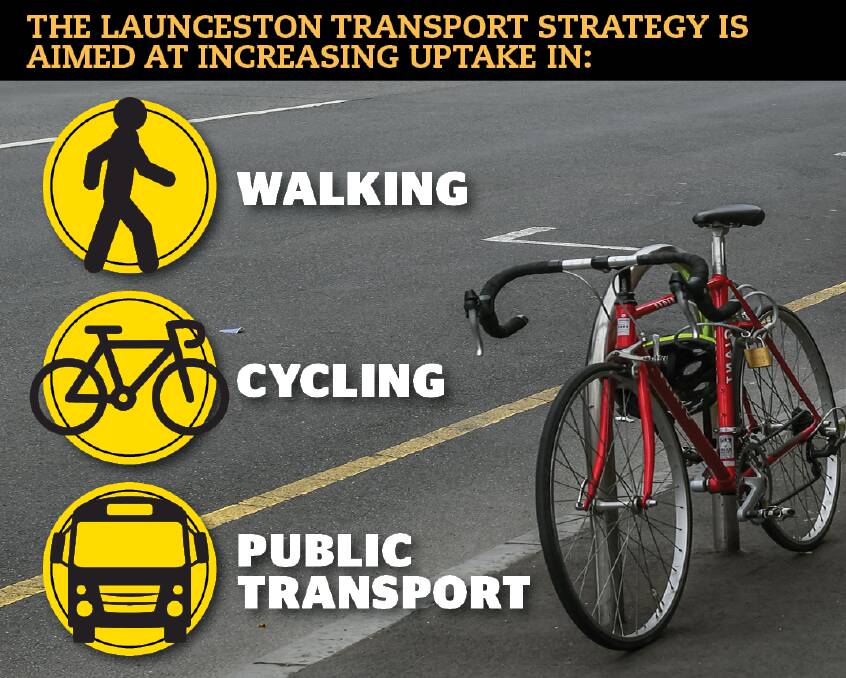 Transport strategy hopes to change how we travel in city