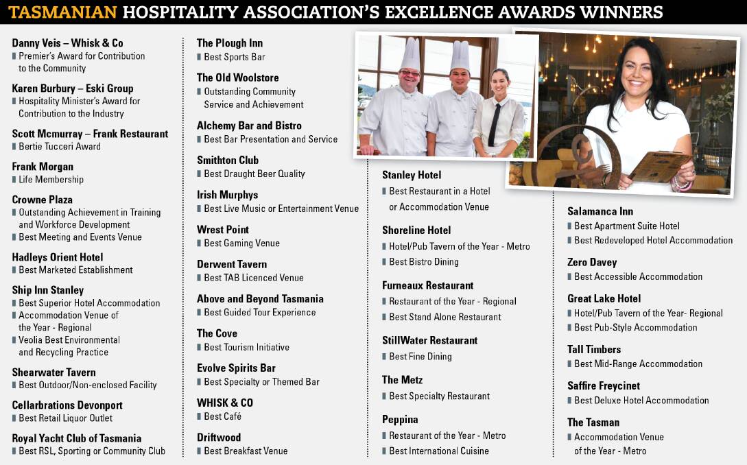 Tassie's hospitality businesses commended at awards night