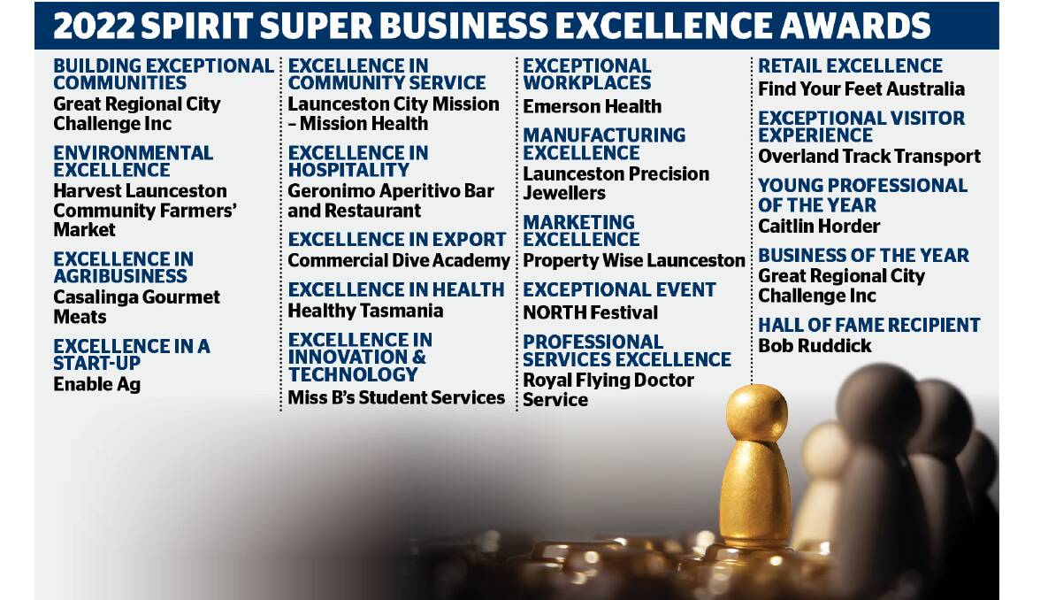 AWARDS NIGHT: The Spirit Super Business Excellence Awards were held at the Hotel Grand Chancellor on Saturday. Picture: File 