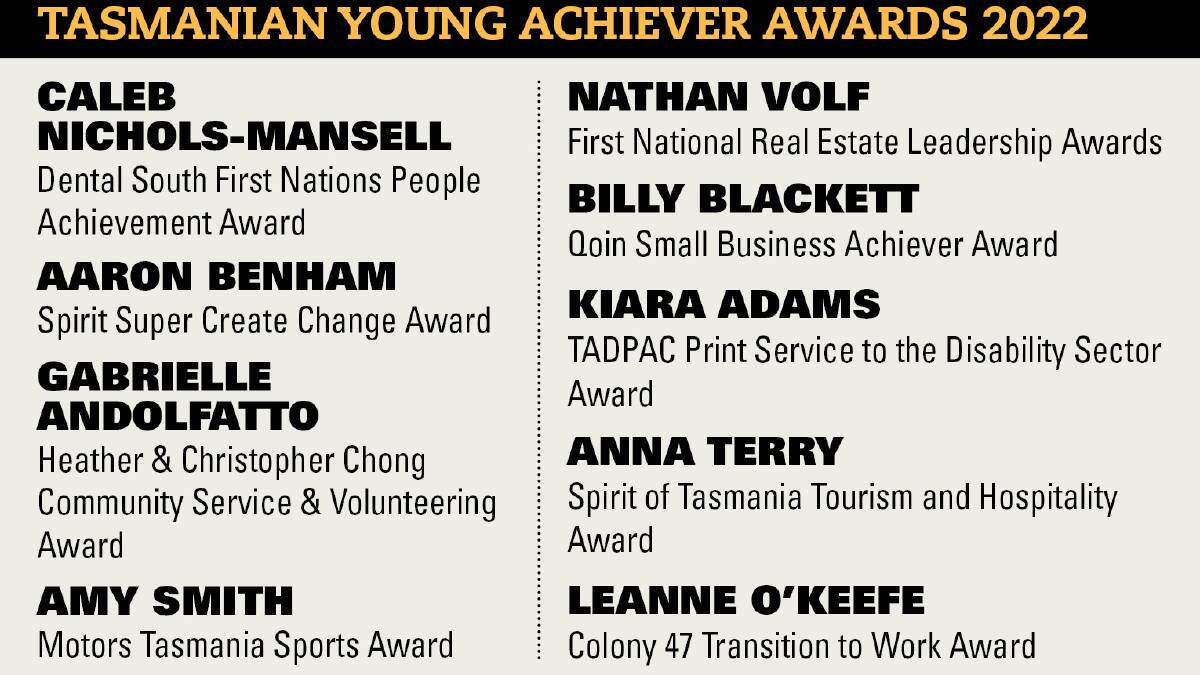 Palawa man wins young achiever of the year