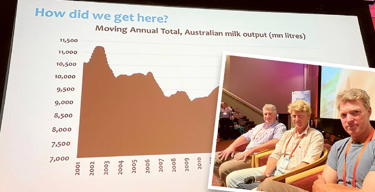 Australia's milk production has been falling, sending supermarket prices soaring, but also presenting an opportunity for Tasmanian dairy producers like Jeffrey Gijsbers (left) in Circular Head, and Rob and George Rigney at Cressy. Photo by Ben Seeder