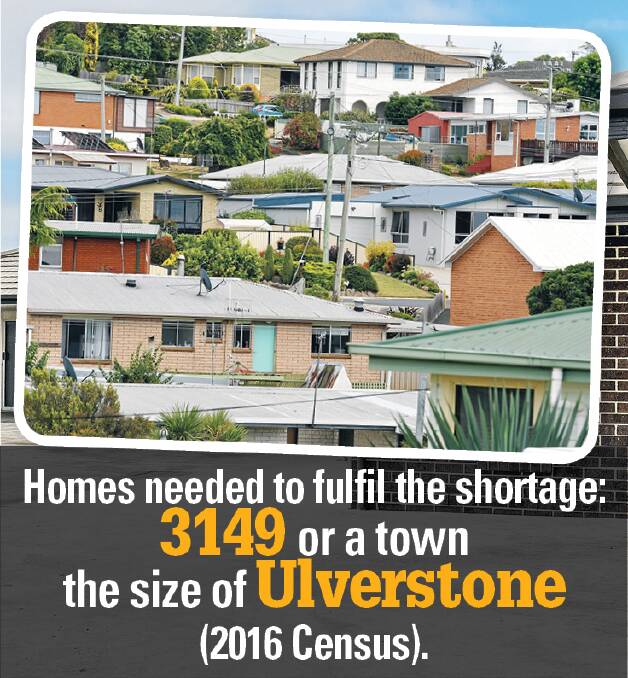 Tasmania's housing crisis an ongoing challenge