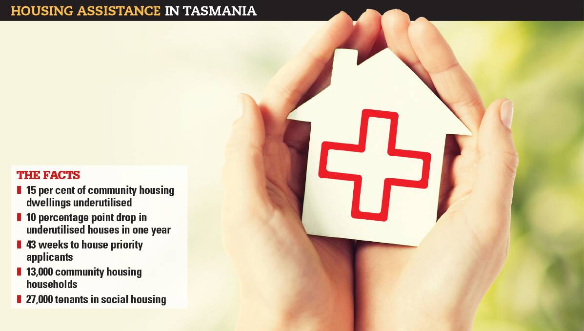 HOUSING: A new housing assistance report from the Australian Institute of Health and Welfare found 15 per cent of Tasmanian community housing was underutilised. 