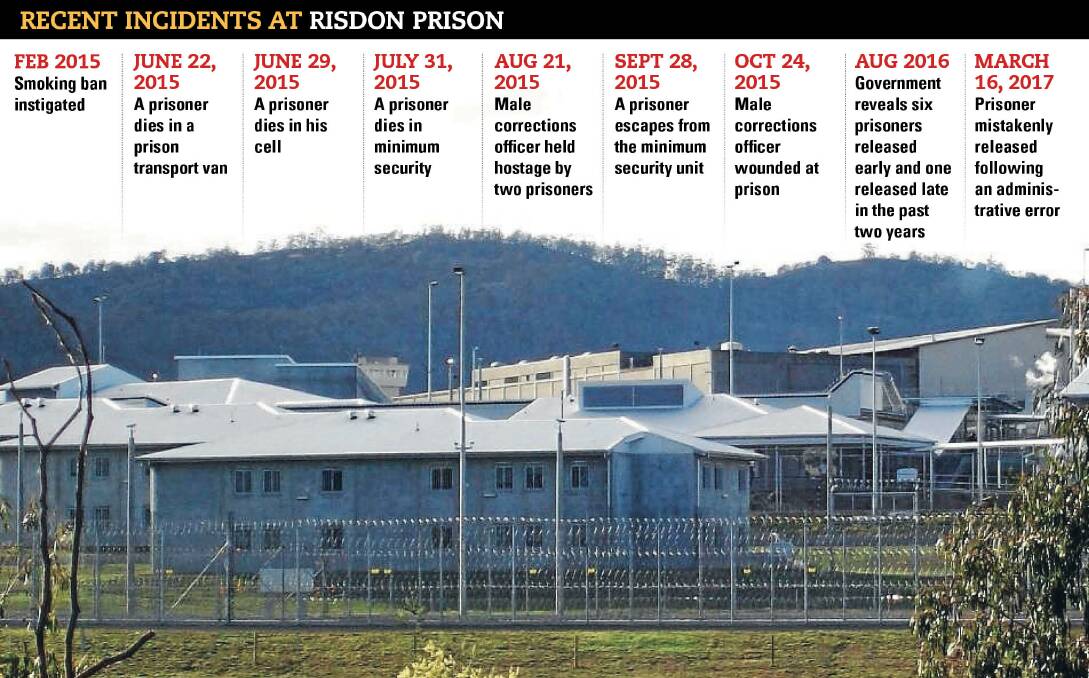RISDON PRISON: A timeline of some previous incidents to occur at the Risdon Prison near Hobart, following news of a prison riot on Wednesday. 