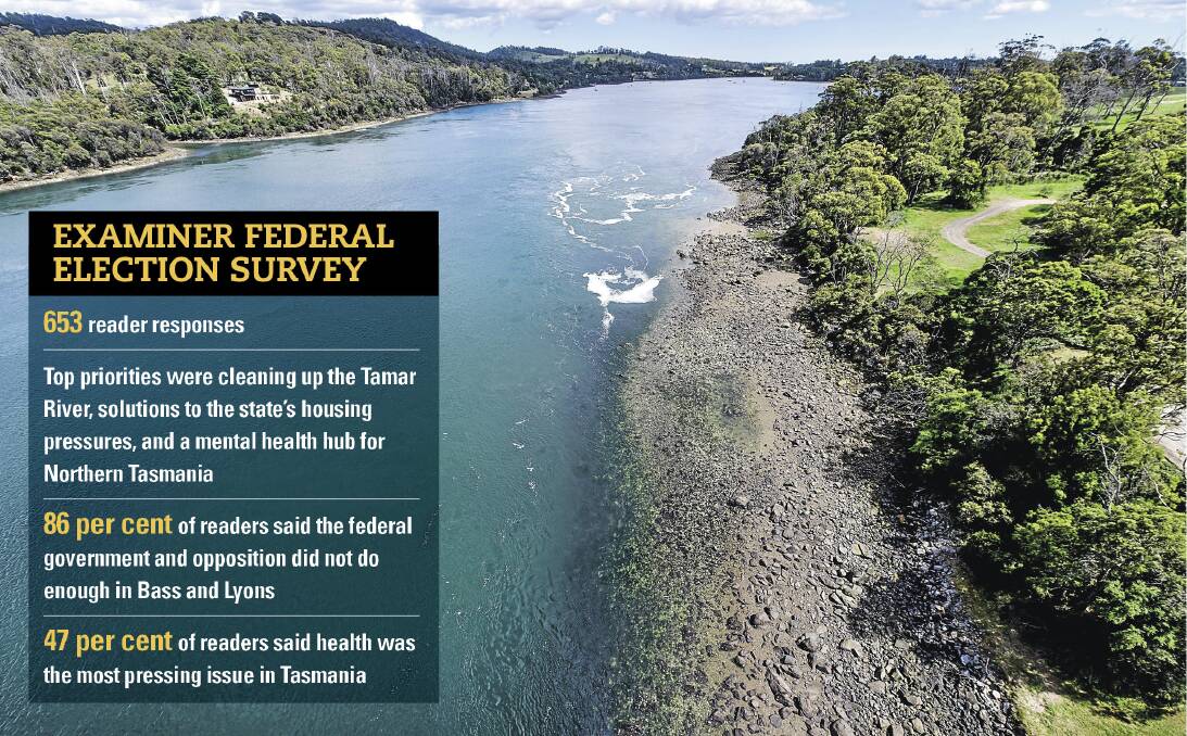 PRIORITIES: Cleaning up the Tamar River was the highest federal election priority for readers of The Examiner. Picture: Scott Gelston.
