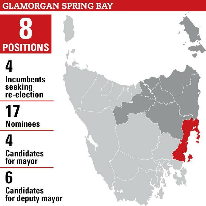 A breakdown of the region's candidates.