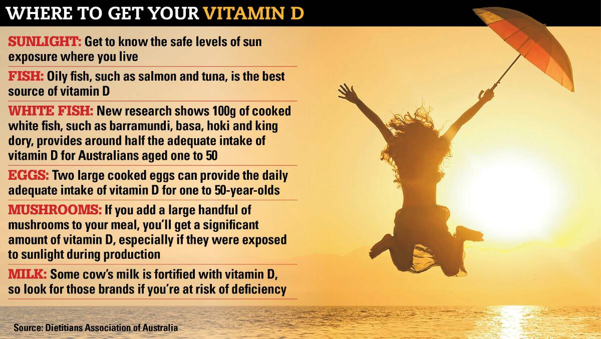 DEFICIENT: One in four Tasmanians are vitamin D deficient and dietitians are urging people to eat nutrient-rich foods to get their daily dose.