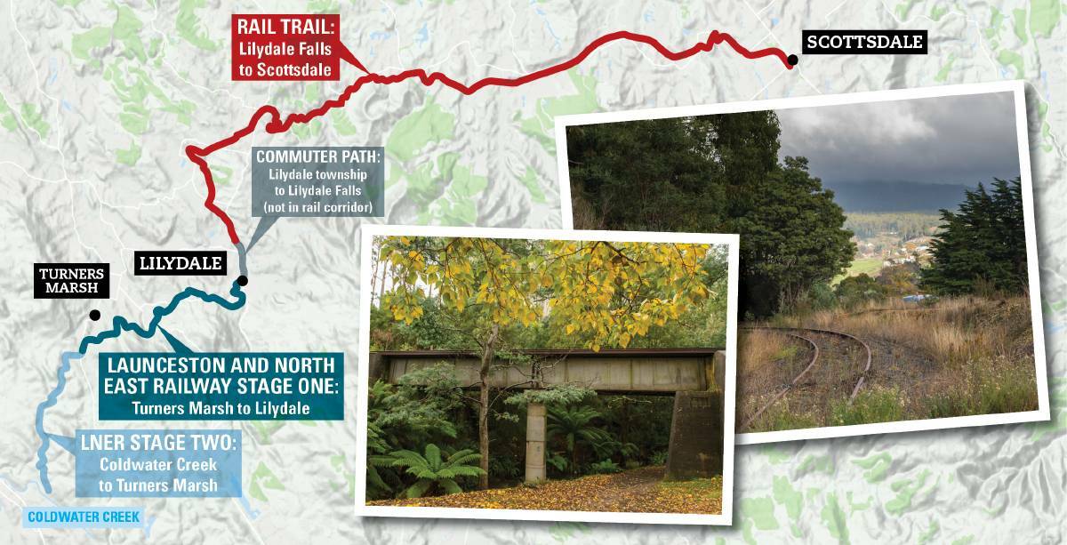 The rail trail is planned to run from Lilydale Falls to Scottsdale, with a commuter path to connect to Lilydale.