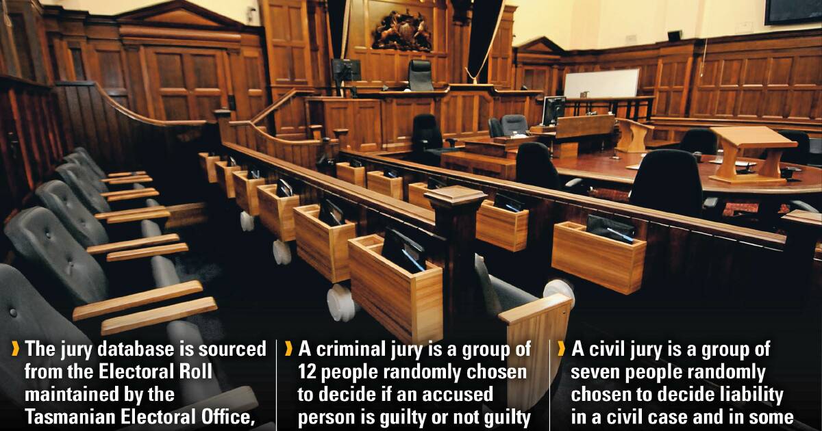 Social media presents a new challenge for jury courts | The Examiner ...