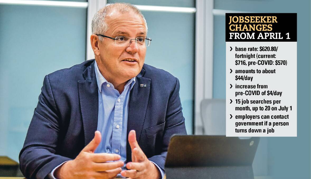Going without: JobSeeker recipients plan for reduction