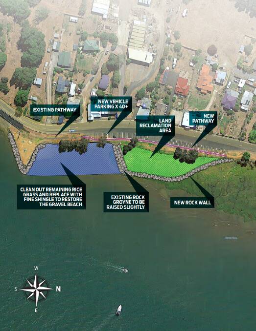 The council's plans include a new park in green. Ricegrass continues along the foreshore to the north.