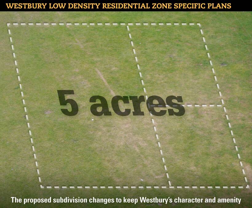 DRAFT AMENDMENT: The proposed recommendation includes limiting subdivisions on five acre blocks in Westbury's low density residential zone to three lots.