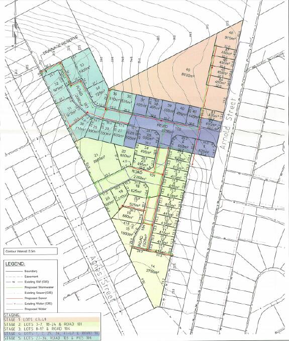 SUBDIVISION: The proposed staging of the development. Picture: supplied.
