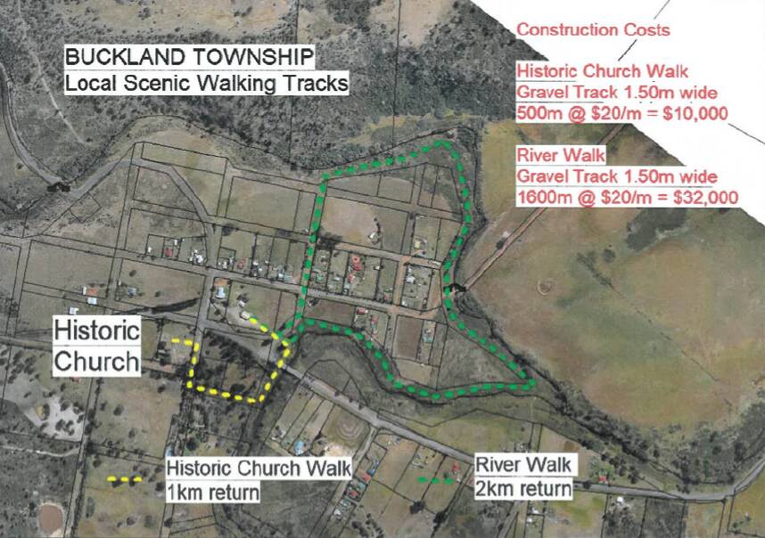 WALK: The proposed entirety of the Buckland Walk Trail is represented by the broken green line. Picture: supplied.