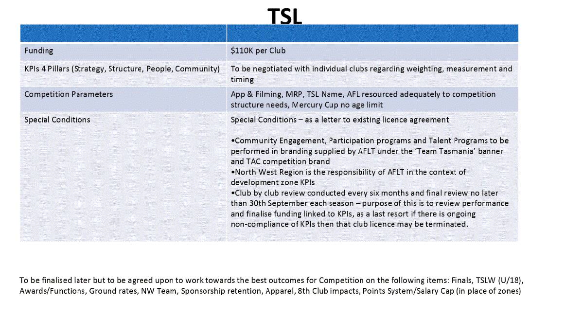 TSL plans to be unveiled at 10.45am