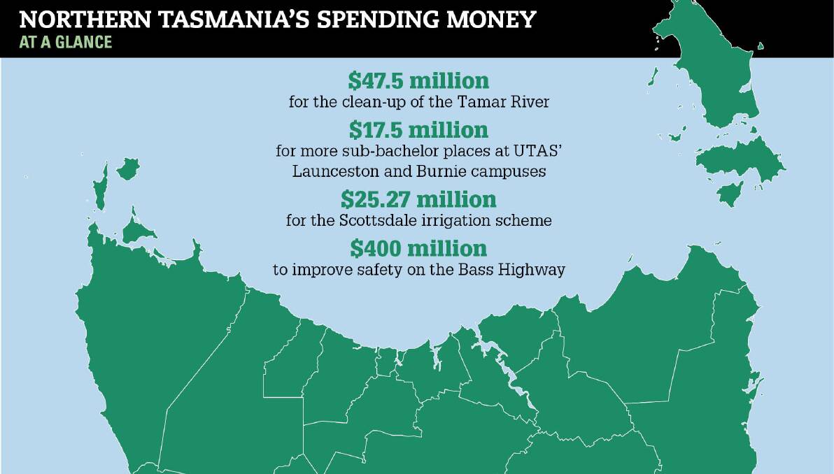 A snapshot of Northern Tasmania's piece of the federal budget pie.