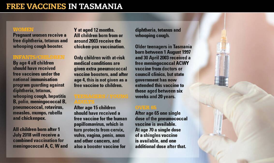 Immunisation Coalition says Tasmanians should take advantage of free vaccines 