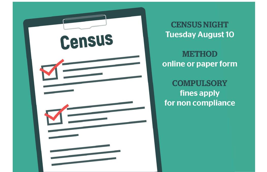 The census is compulsory for every Australian household.