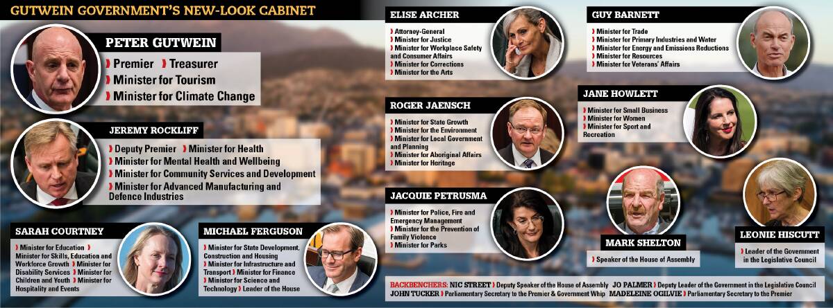 The Gutwein government's ministerial line-up.
