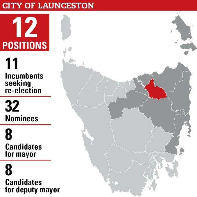 Tasmania’s council candidates revealed ahead of October polls