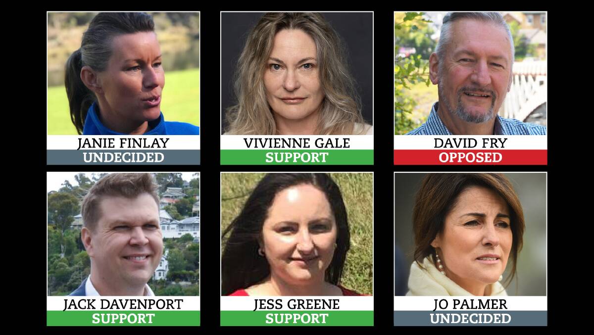 POSITIONS REVEALED: Rosevears candidates have a mix of positions on a voluntary assisted dying law set to be introduced in the Tasmanian Parliament.