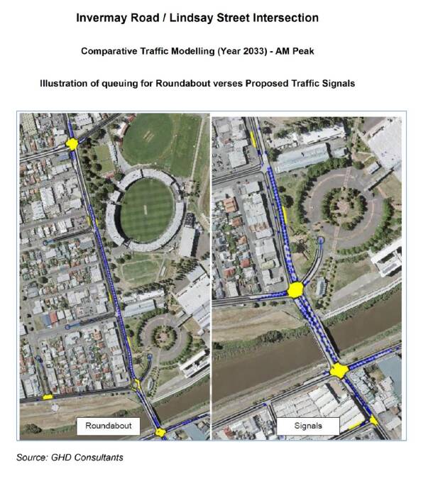 Draft masterplan for Invermay traffic released
