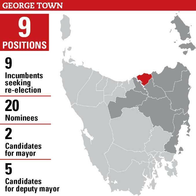 Candidates rising up for George Town