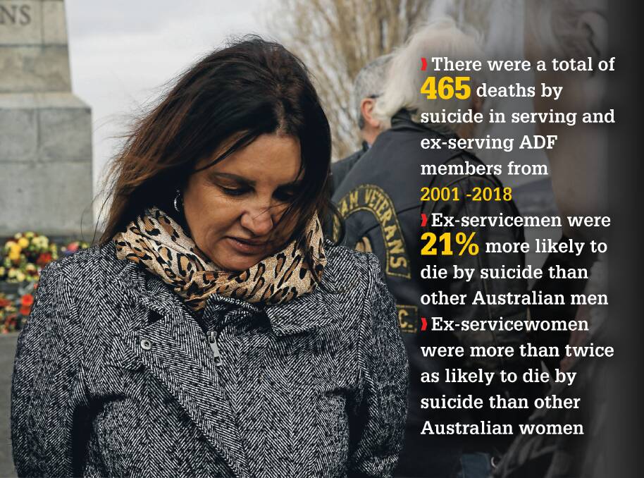 CULTURE: Independent Tasmania Senator Jacqui Lambie believes Australia needs a royal commission to address cultural problems in the ADF and DVA. Statistics from Australian Institute of Health and Welfare. Picture: Supplied