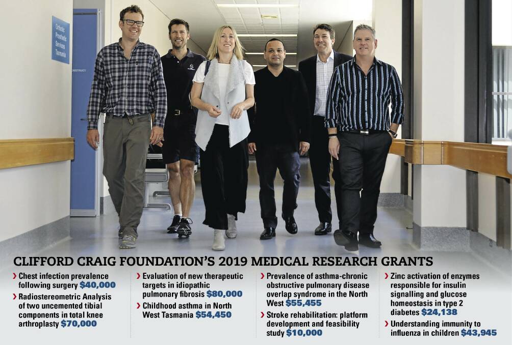 RESEARCH: Grant recipients Dr Matthew Schmidt, John Cannell, Professor Katie Flanagan, Dr Sukhwinder Sohal, Dr Jonathan Mulford and Dr Stephen Myers.  

