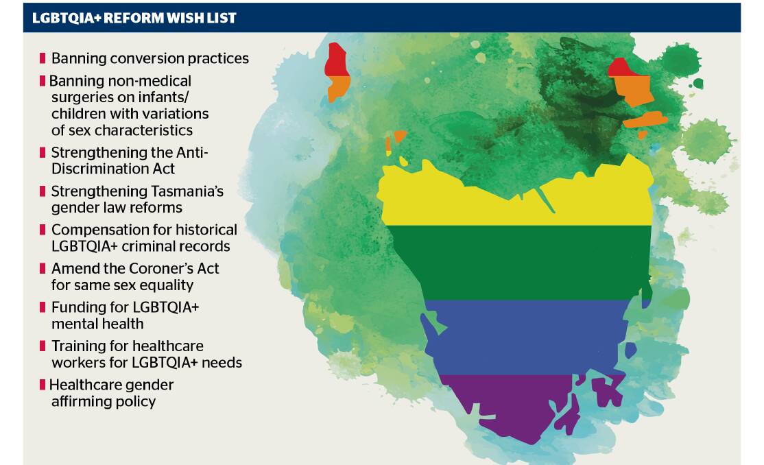 Where do the parties stand on LGBTQIA+ reform?