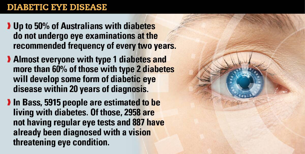 ACTION: Most of the vision loss caused by diabetic eye disease can be avoided by achieving optimal diabetes control and maintaining a healthy lifestyle, as well as regular eye examinations. 