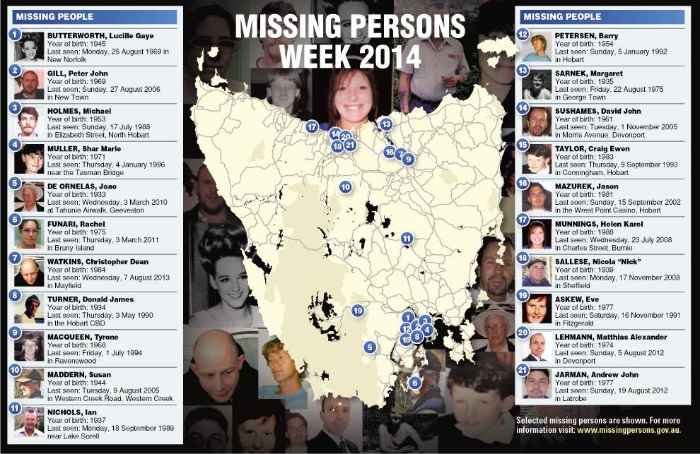 Dementia can play role in missing persons