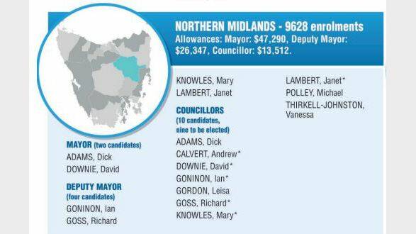 Northern Midlands Council candidates