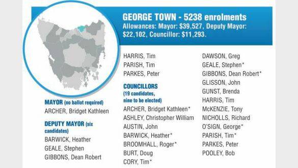 George Town Council candidates