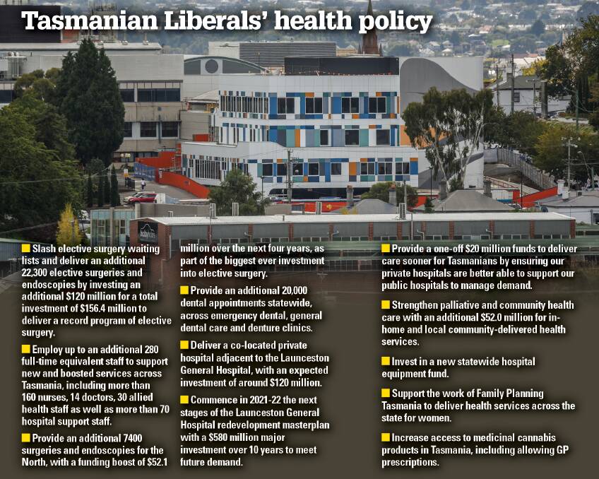 Promises by the Liberals for Tasmanian health if they are re-elected.