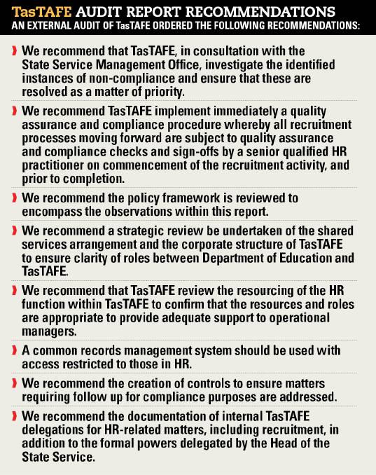 Audit report into TasTAFE investigates nine areas of governance