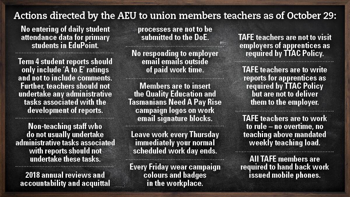 Teachers union report action divides education community
